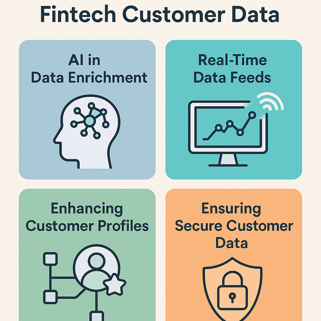 Top Use Cases of AI with Fintech Customer Data